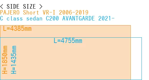 #PAJERO Short VR-I 2006-2019 + C class sedan C200 AVANTGARDE 2021-